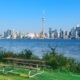 Why Airbnb Toronto great investment