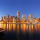 Top Vancouver Neighbourhoods for Airbnb