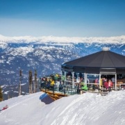5 Things to Know Concerning Airbnb Profitability in Whistler