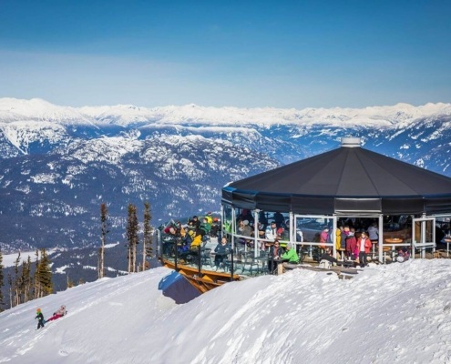 5 Things to Know Concerning Airbnb Profitability in Whistler